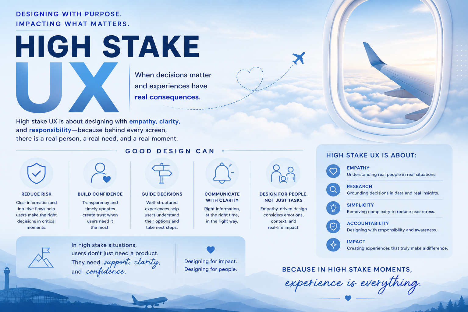 High stake UX hero